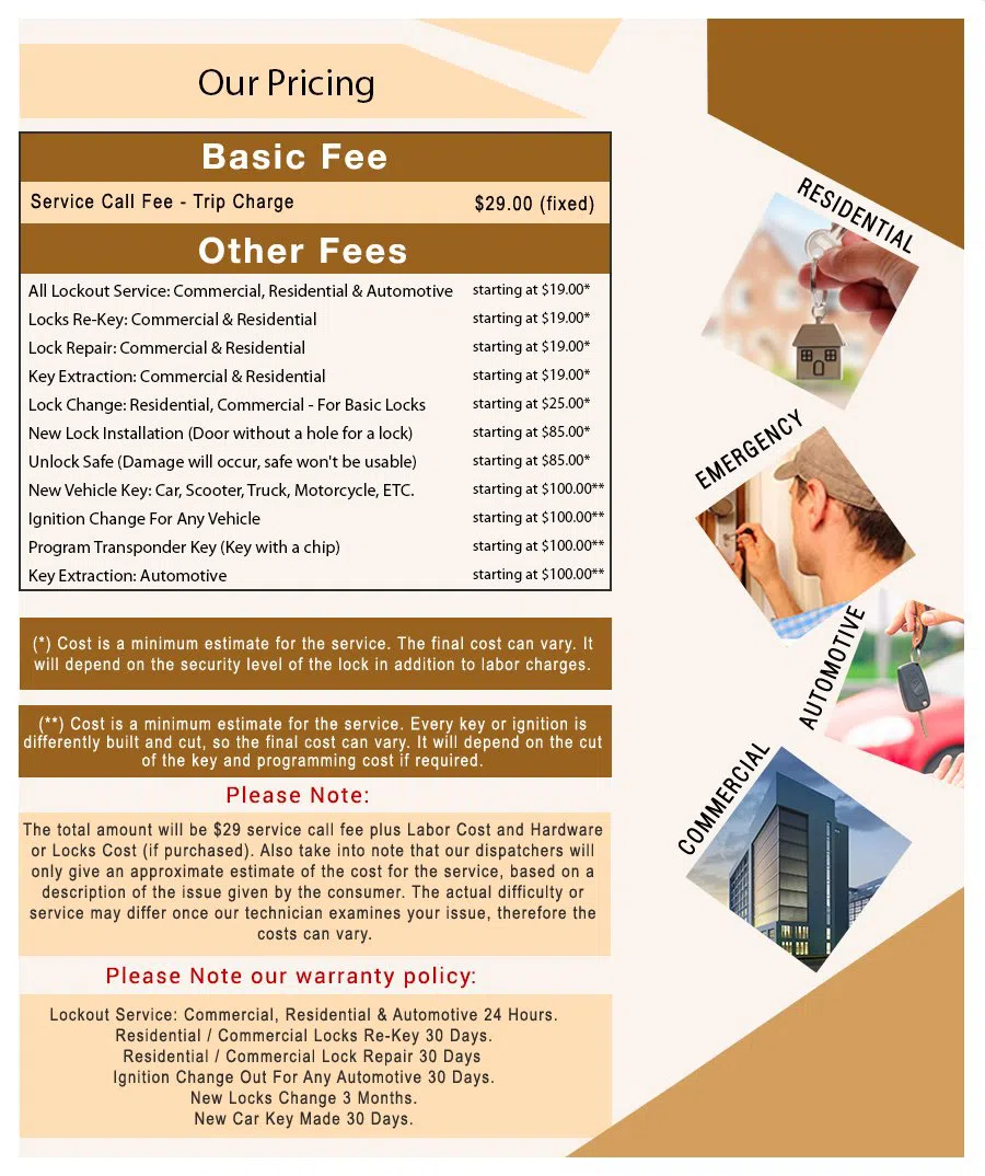 Berea OH Locksmith Store Berea, OH 440-273-7137